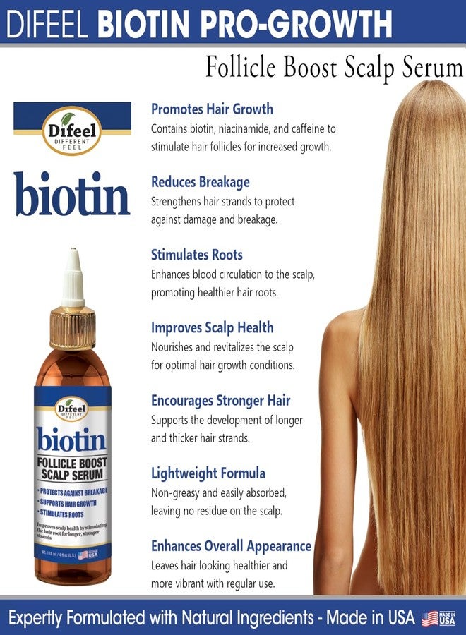 Difeel Biotin Follicle Boost Scalp Serum 4 oz. - Image 4